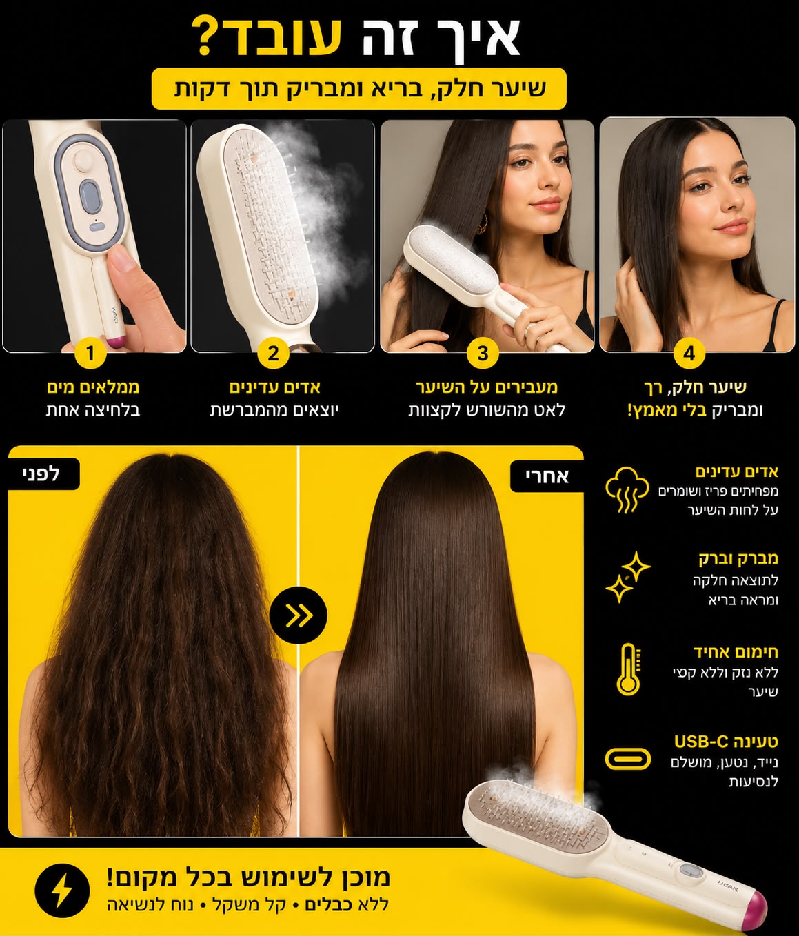 ELECTRIC HAIR BRUSH